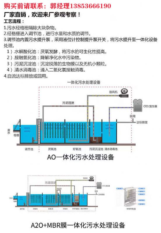 濰坊污水處理設(shè)備,濰坊化工污水處理設(shè)備.jpg